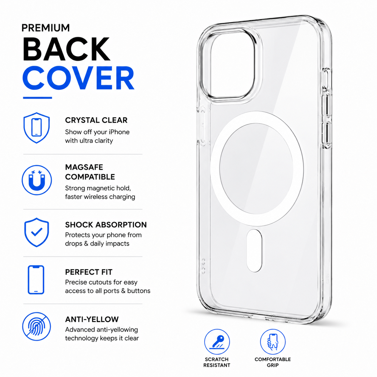 ZimConect Premium iPhone Protection Kit
