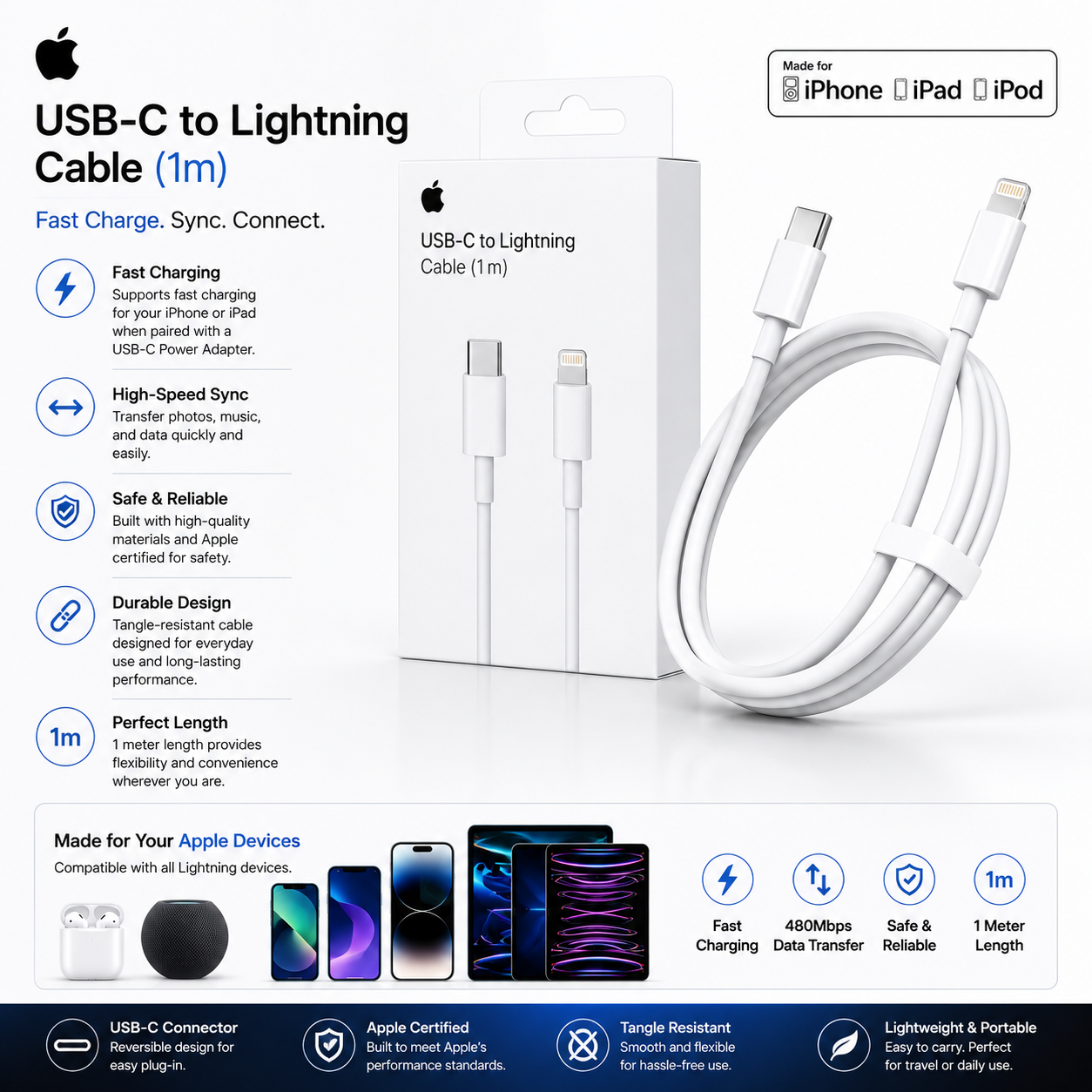 Original Iphone USB C to Lightning Charging Cable 1m