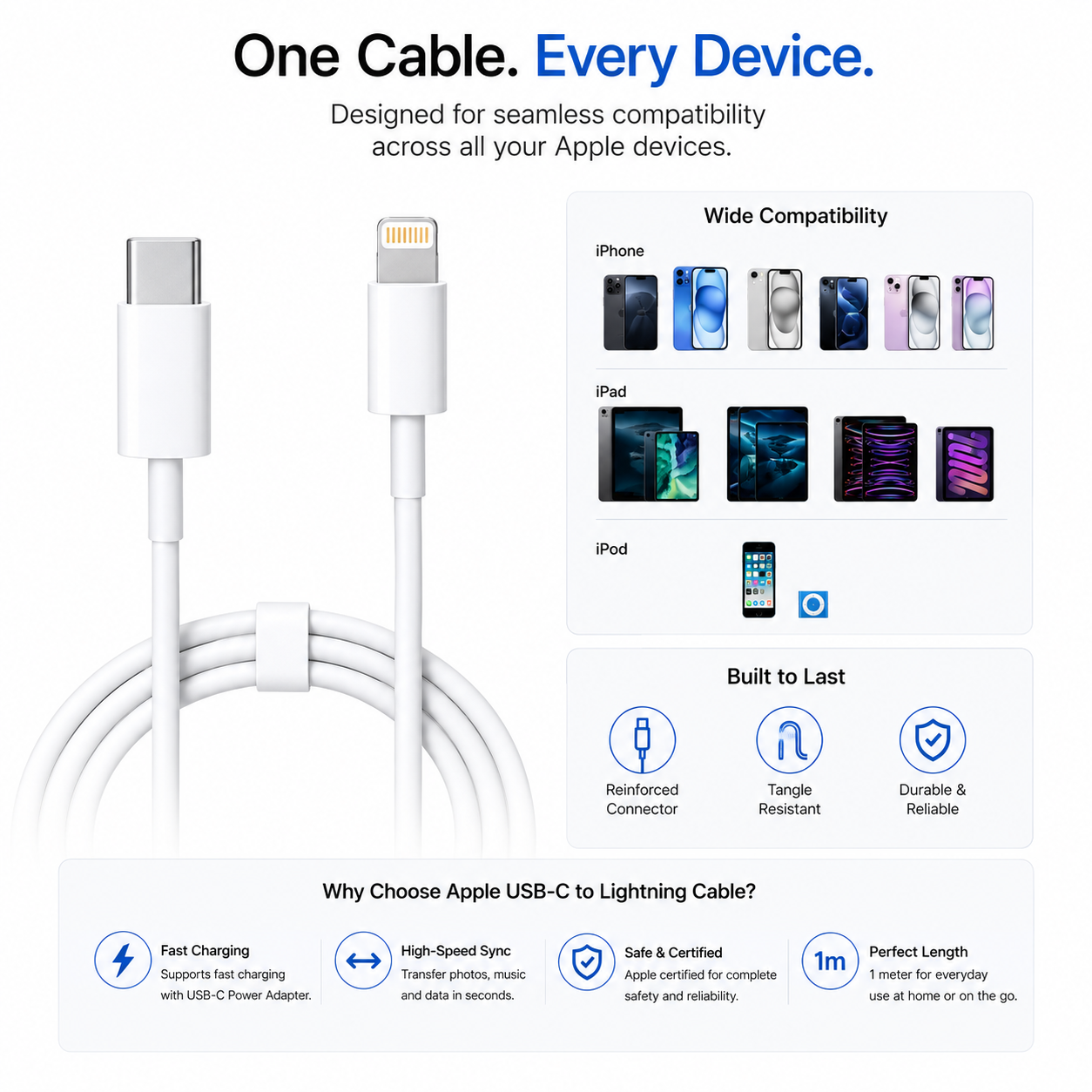 Original Iphone USB C to Lightning Charging Cable 1m