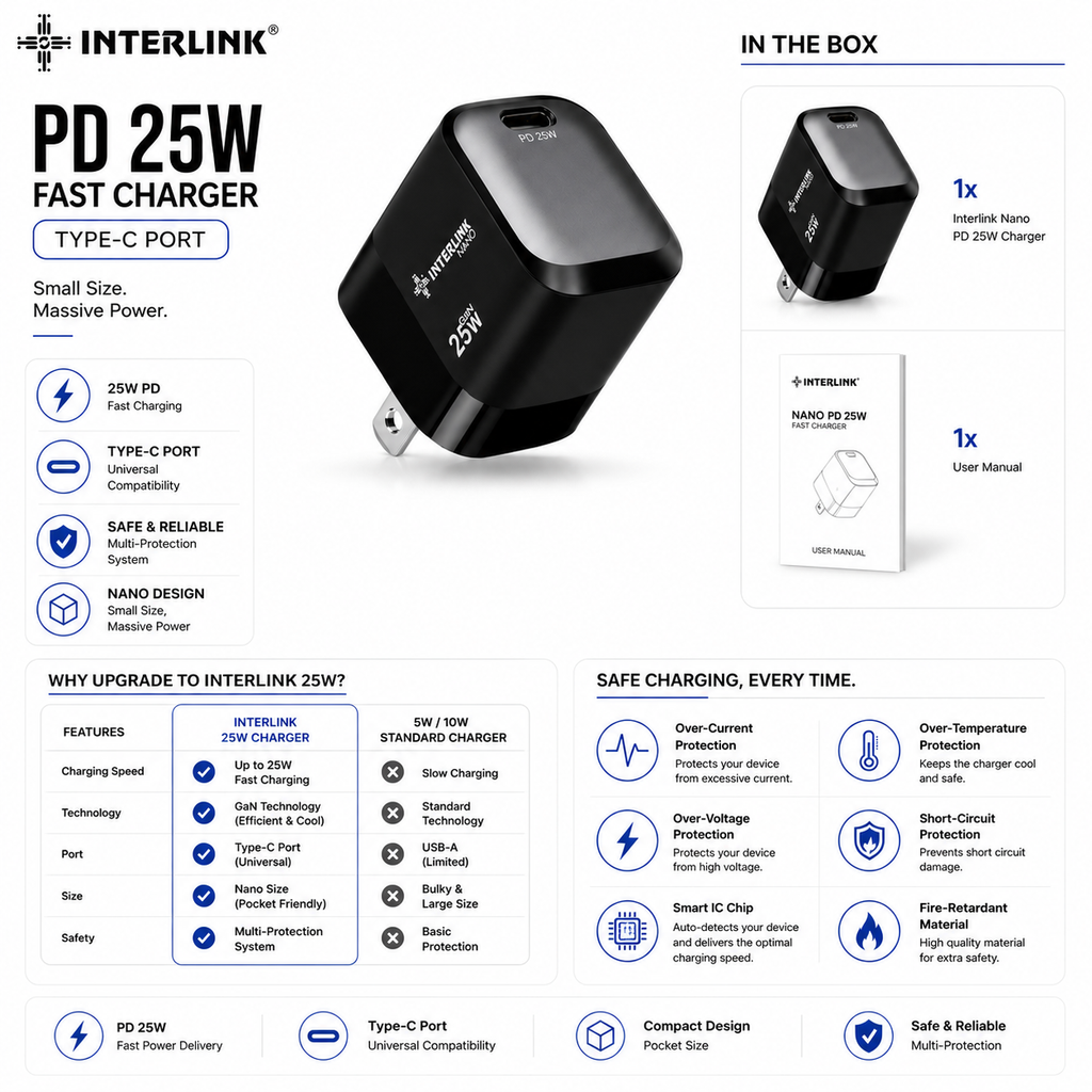 Interlink PD 25W Type C Port Charging Adapter