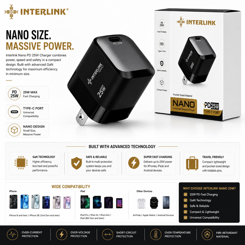 Interlink PD 25W Type C Port Charging Adapter